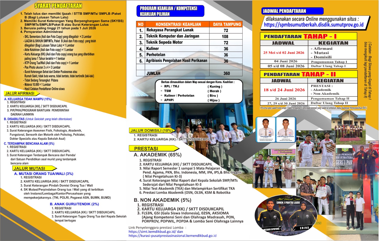 brosur belakang